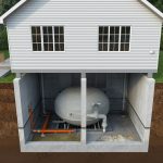 Przemyślana eksploatacja zbiornika bezodpływowego w domu jednorodzinnym – sprawdzone rozwiązania dla właścicieli nieruchomości